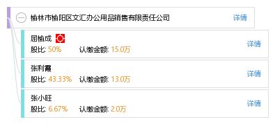 聚焦辦公需求，服務企業高效運營——記榆林市榆陽區文匯辦公用品銷售有限責任公司